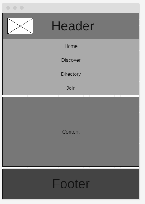 Mobile Wireframe Image